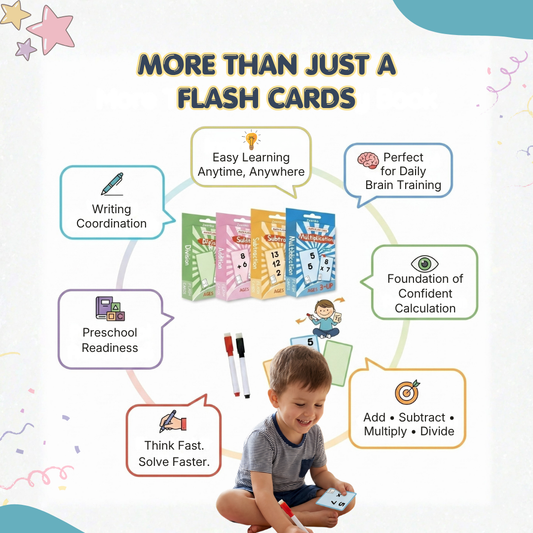 Arithmetic Flash Cards | Early Math Learning Through Play | Ages 3+