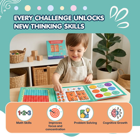 Magnetic Learning Board Set | Improve Counting, Reading & Focus | Ages 3+
