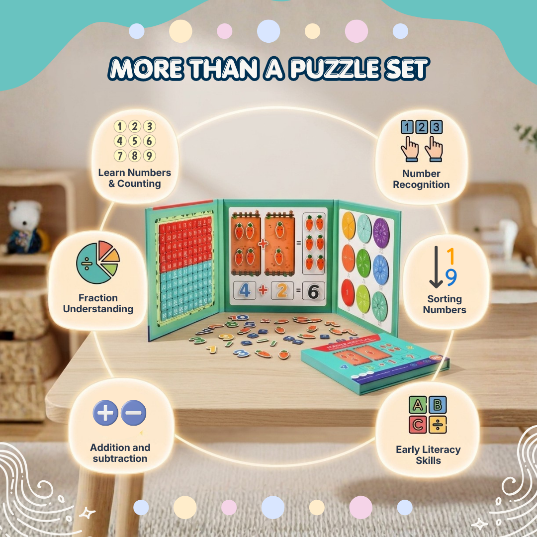 Magnetic Learning Board Set | Improve Counting, Reading & Focus | Ages 3+