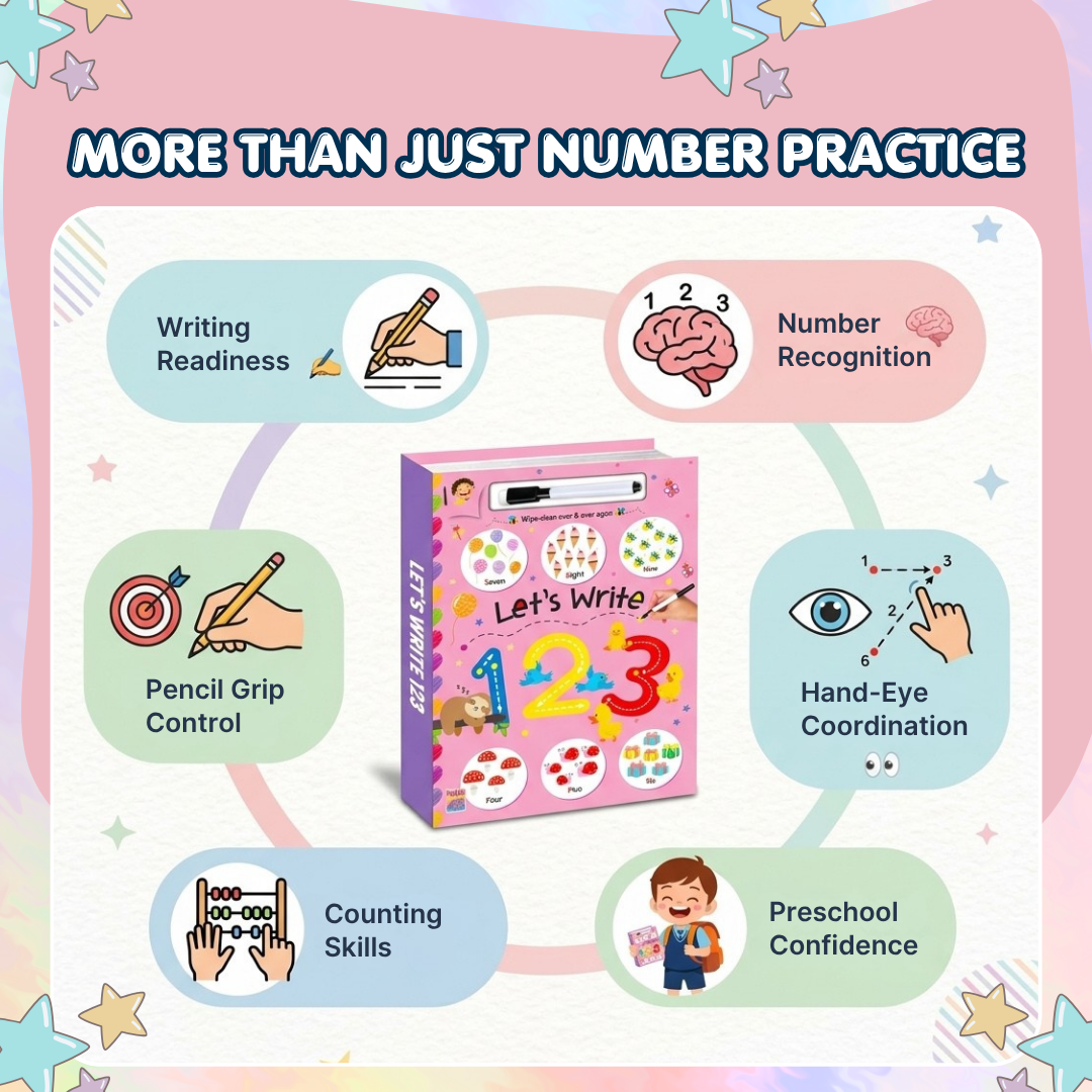 Reusable Number Tracing Book | Build Number Writing & Pen Control Skills | Ages 2+