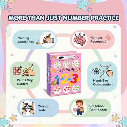 Reusable Number Tracing Book | Build Number Writing & Pen Control Skills | Ages 2+