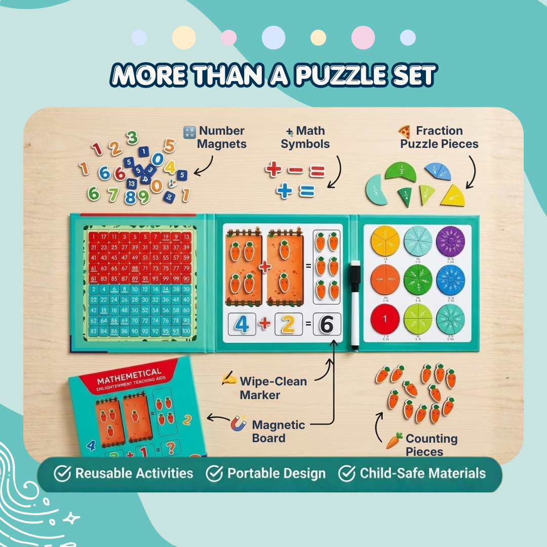 Magnetic Learning Board Set | Improve Counting, Reading & Focus | Ages 3+
