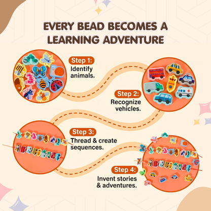 Wooden Animal & Vehicle Beads Set | Improve Focus & Fine Motor Skills | Ages 3+