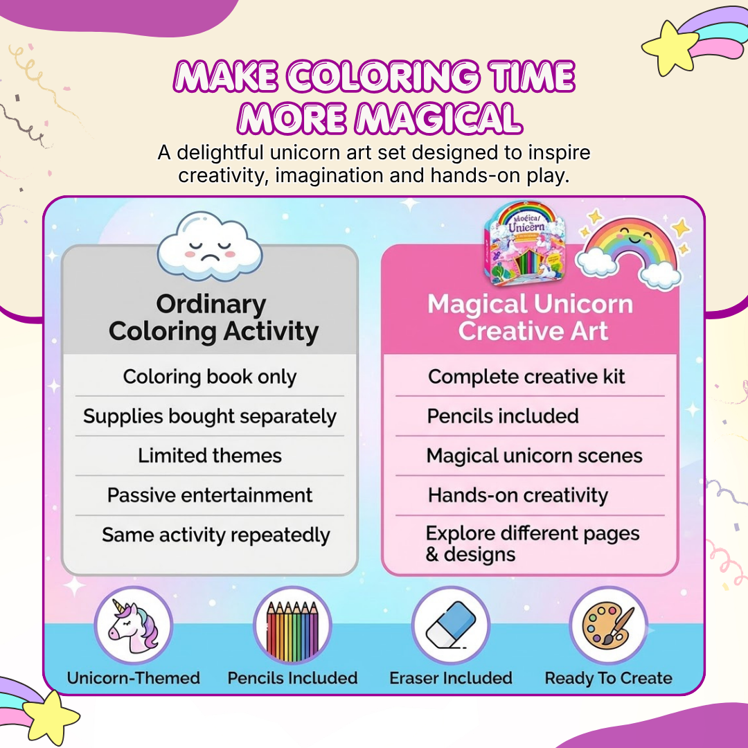 Magical Unicorn Creative Art – Product Description