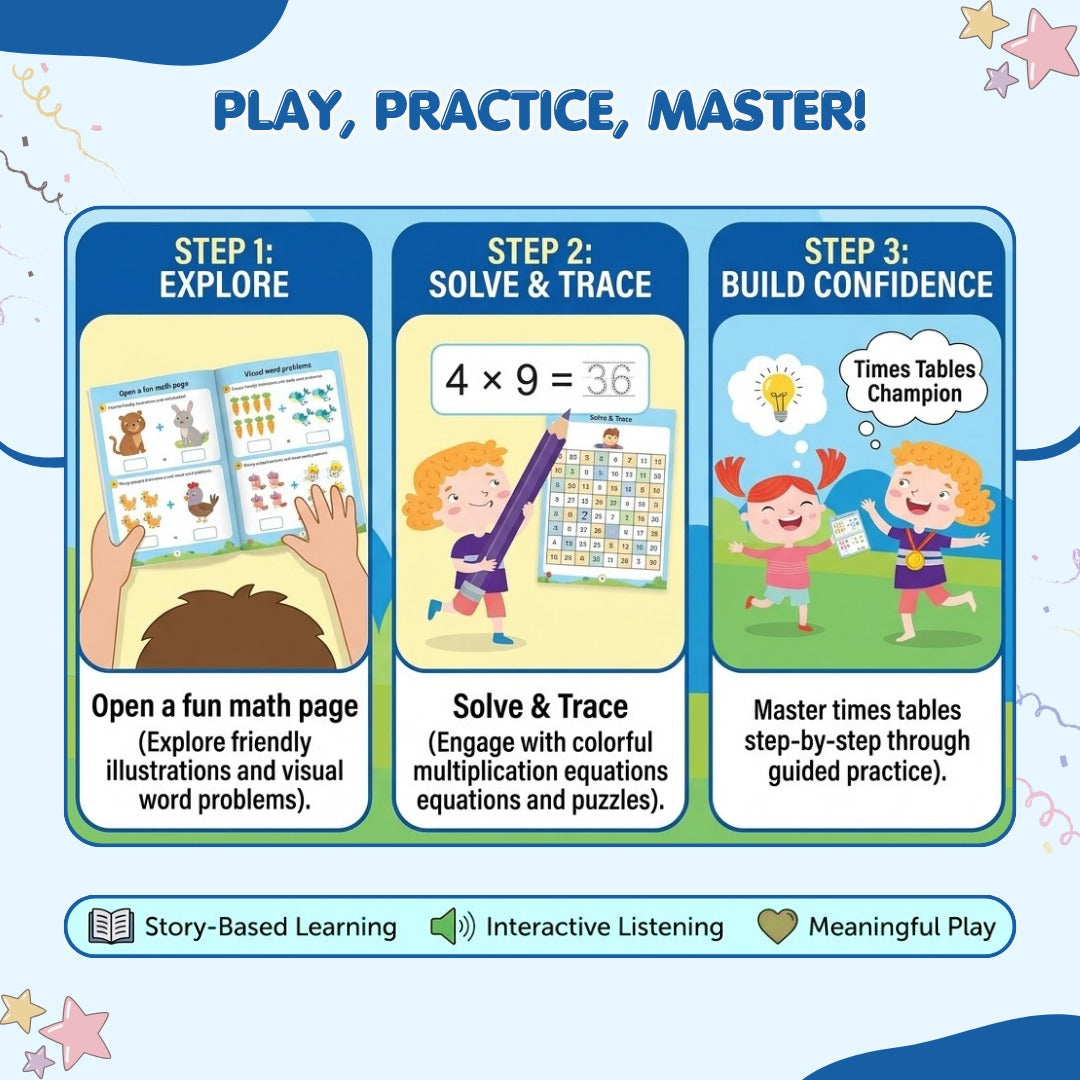 Little Geniuses Times Tables Activity Book